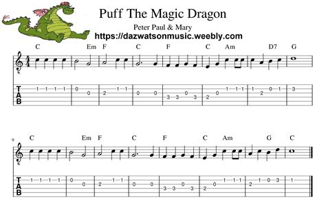 Chords to pufd the nagic dragon